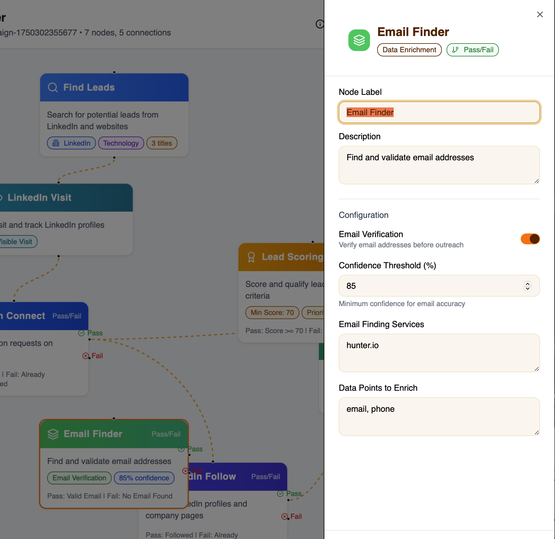 Outbound sequence preview