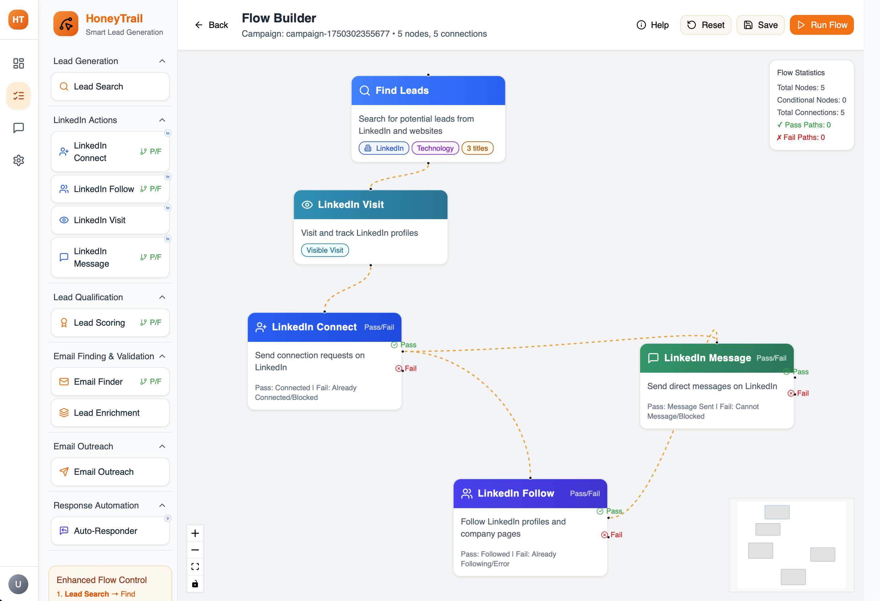 Inbox and CRM sync preview